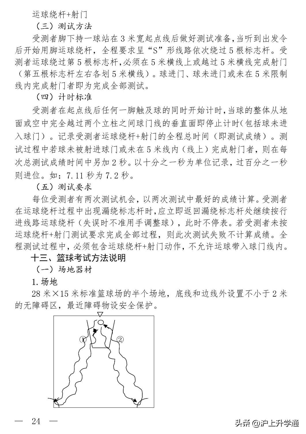 2022上海体育中考分值与语数外,上海体育中考评分细则