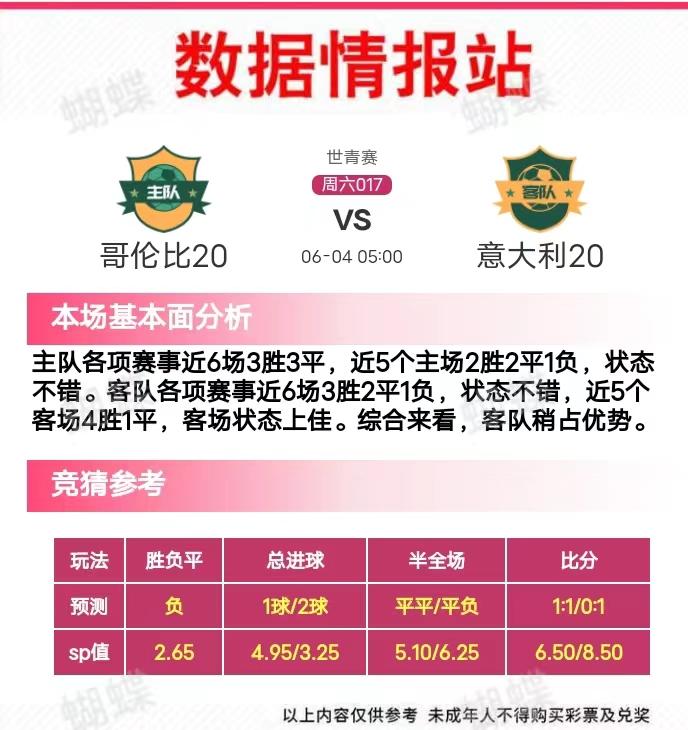 今日足彩单场推荐预测分析,7月6日足彩分析预测推荐