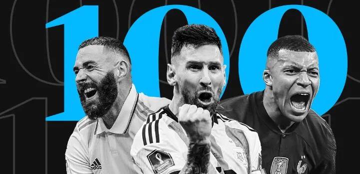 卫报2023百大球星完整排名,卫报2022百大男子足球排名