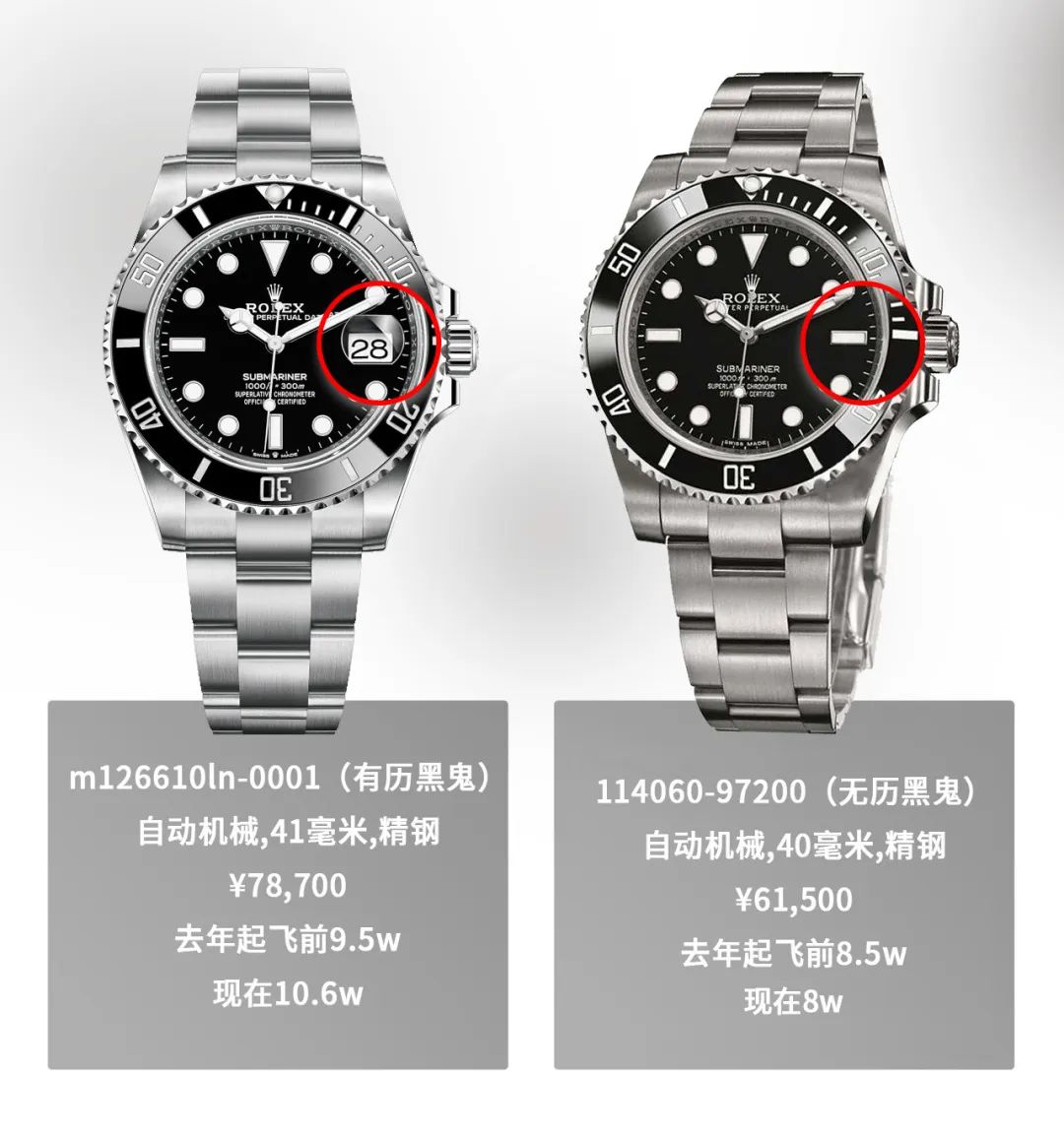 劳力士黑水鬼暴跌,劳力士绿水鬼3235和3135哪个好