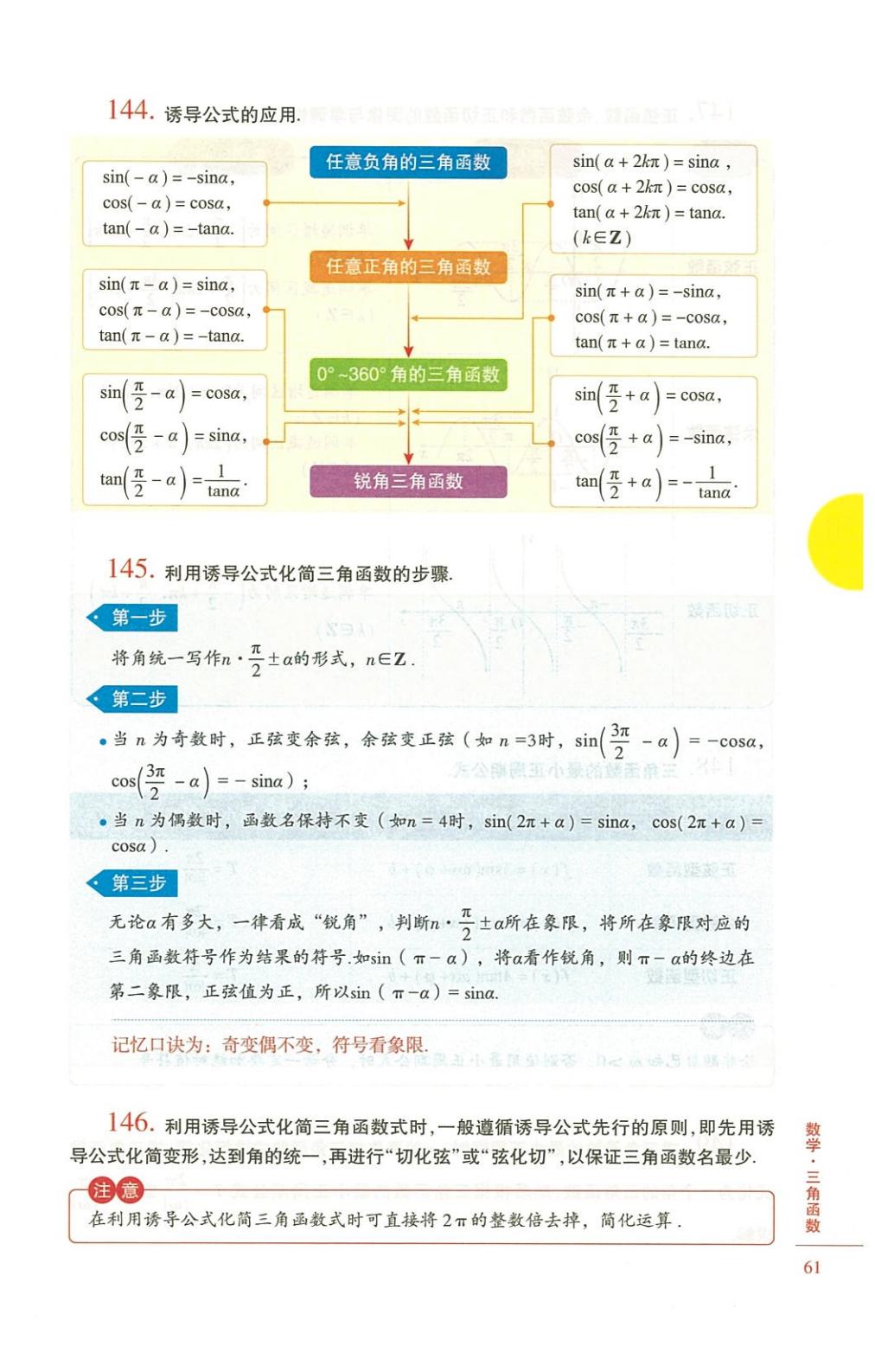 高中数学怎么学最好,高中数学怎么学有什么技巧