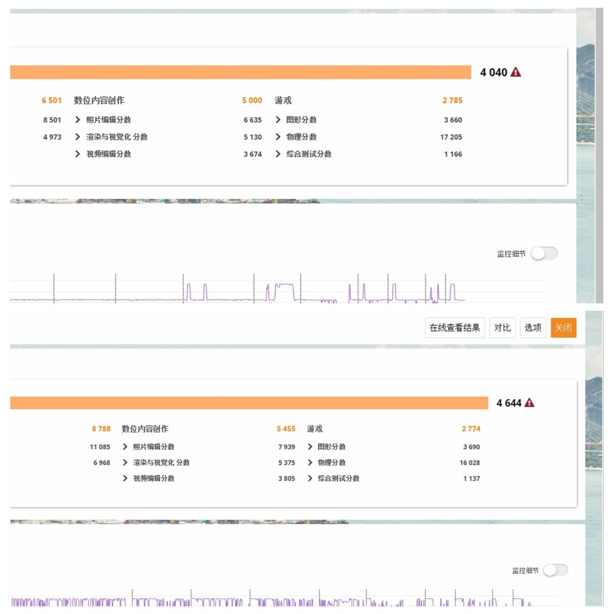 四千元惠普笔记本推荐,4000以内的惠普战66