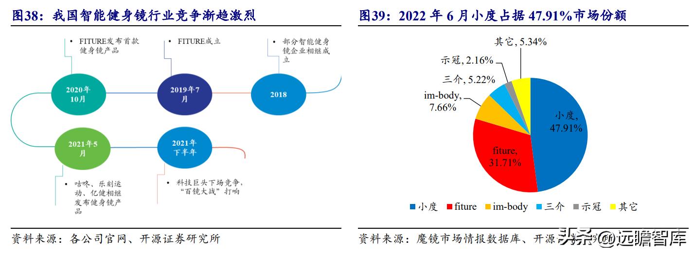 ai技术有望开启医疗新时代,ai技术引领新时代