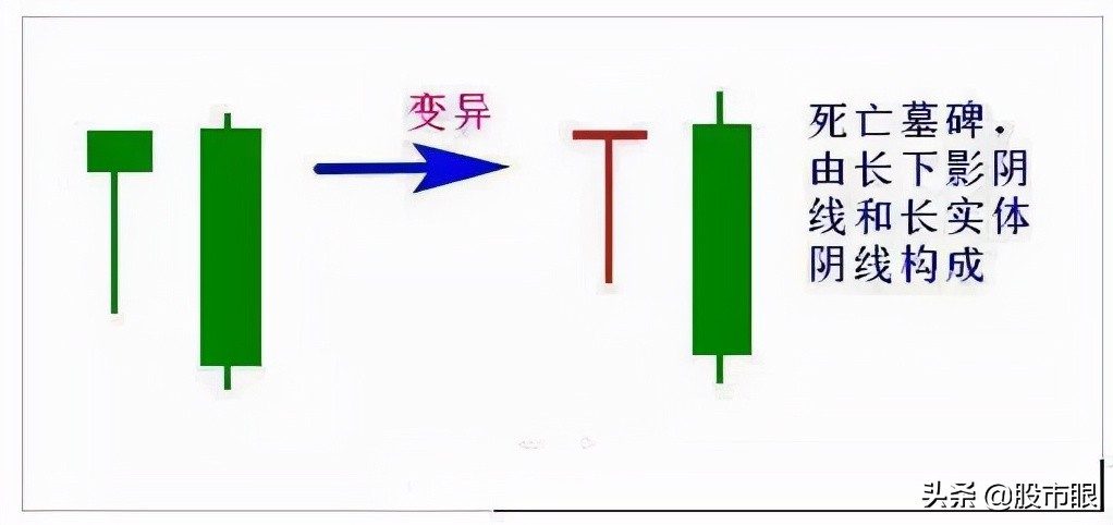 中国股市为什么很难挣钱,中国股市为什么不挣钱