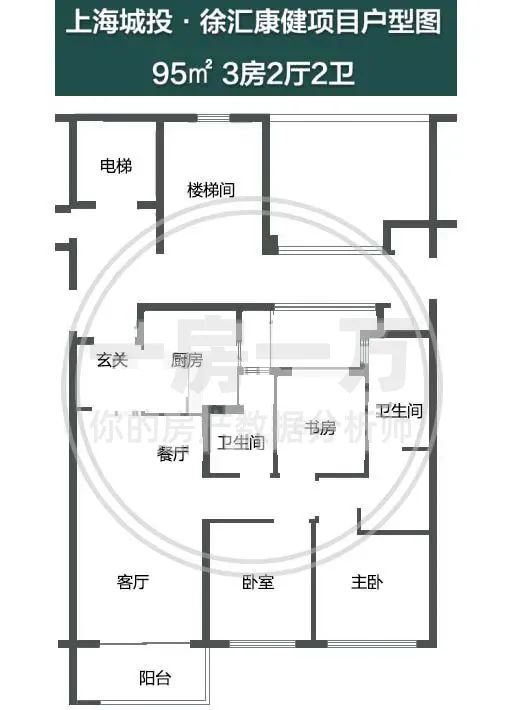 上海徐汇区汇樾庭楼盘,玖珑庭徐汇