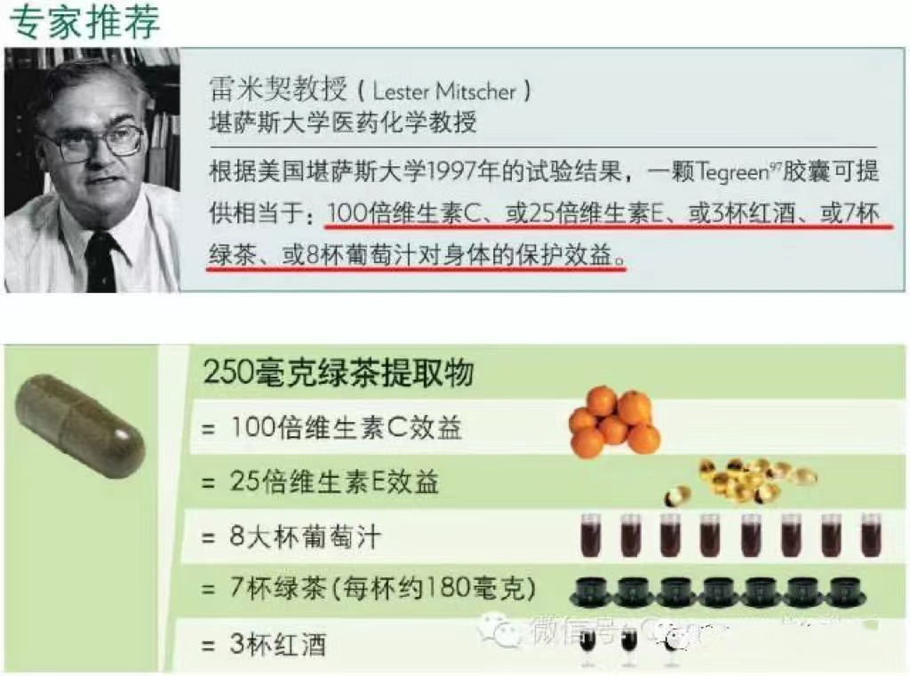 骨折主动康复,骨折后人体自愈力