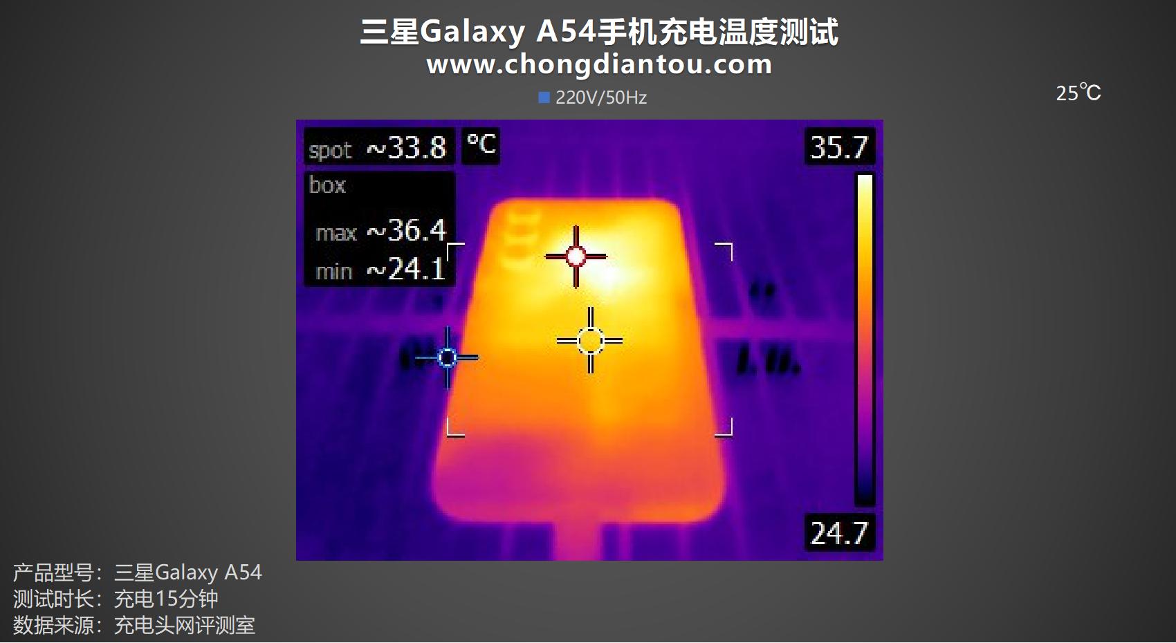 三星galaxya545g配色为灵感,三星galaxya54概念机曝光