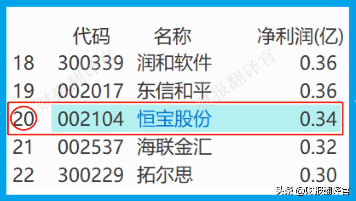 数字货币钱包专利的上市公司,数字货币钱包研发中心