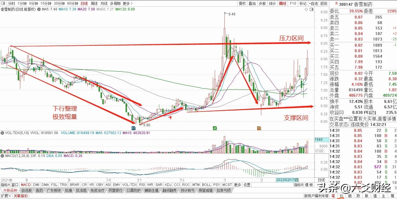 a股新冠治疗,新冠治疗概念股最新消息