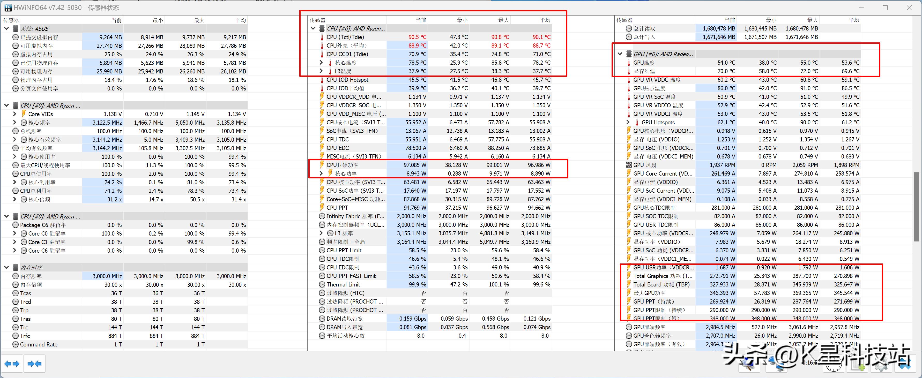 华硕x670e-egaming开箱评测,华硕x670e怎么选择
