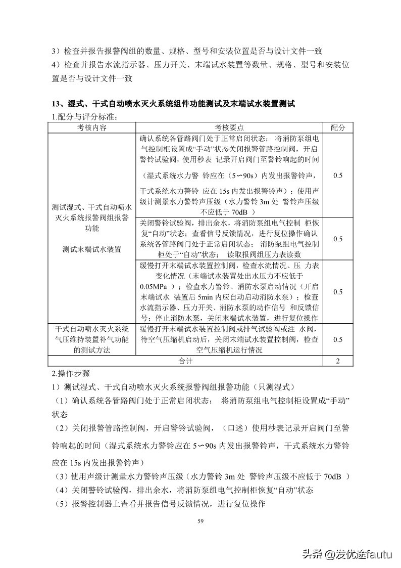 新手小白能直接考消防维保中级证,消防设施操作员中级维保工作怎样