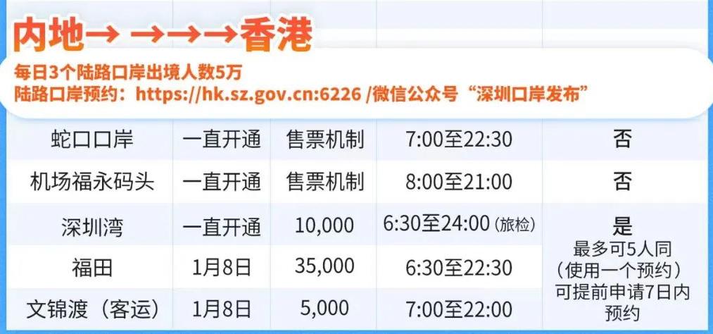 鐔婄尗鍑烘捣骞冲彴,鐔婄尗鍑烘捣璺ㄥ鐗╂祦