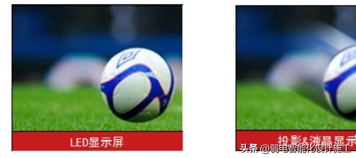 led显示屏培训方案,led室内全彩显示屏方案