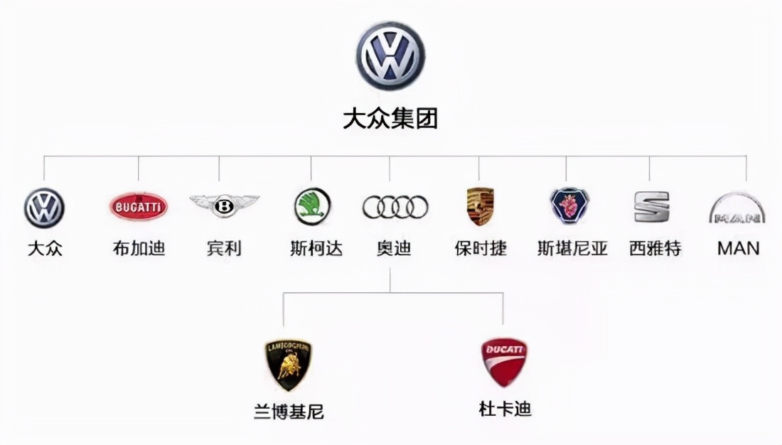 当年称霸的诺基亚,销声匿迹的这些年在干嘛?如今连苹果也要折服