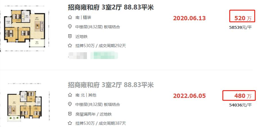 南京河西南公寓值不值得买,南京河西南150万买房