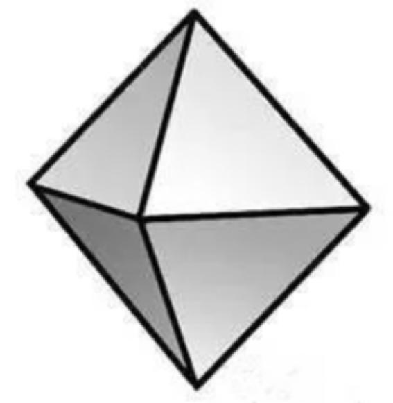 七大晶系的代表矿物,七大晶系