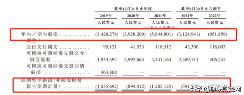 途虎养车生意好啊,途虎养车十大不值得买的车