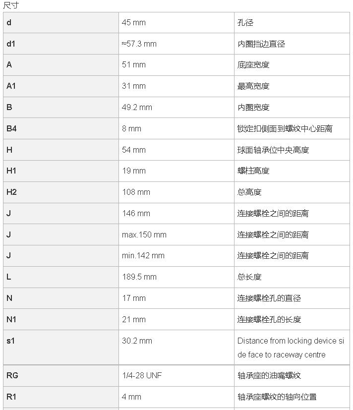 雷沃收割机免维护刀头轴承,收割机滚筒用免维护轴承