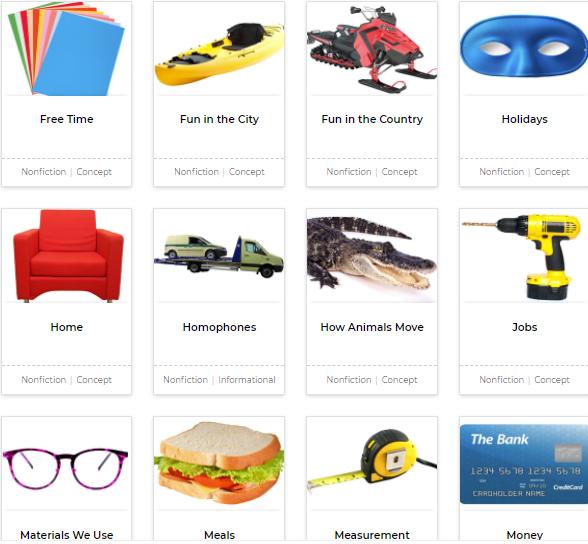 什么是大名鼎鼎的LearningA-Z?全球最详细的中文版图文视频介绍