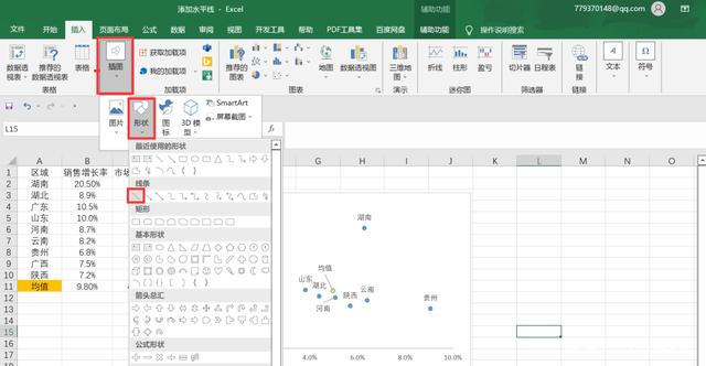 excel如何在散点图中加入标准差,excel如何在散点图上标示趋势