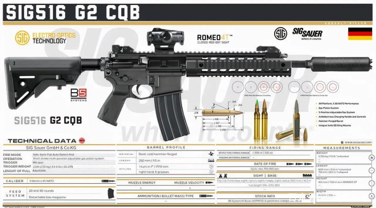 香港飞虎队换装sig556突击步枪,mp5香港飞虎队装备95步枪