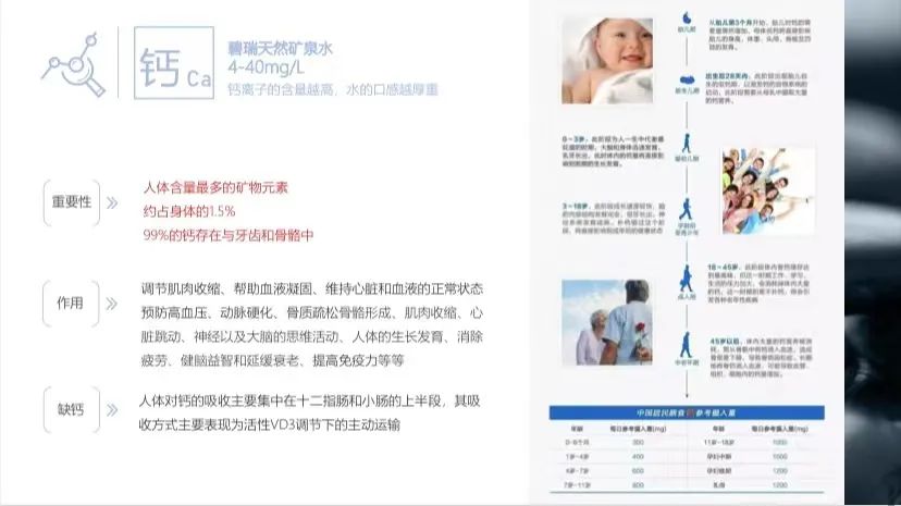 好水就是生命之源,好水是生命的基石