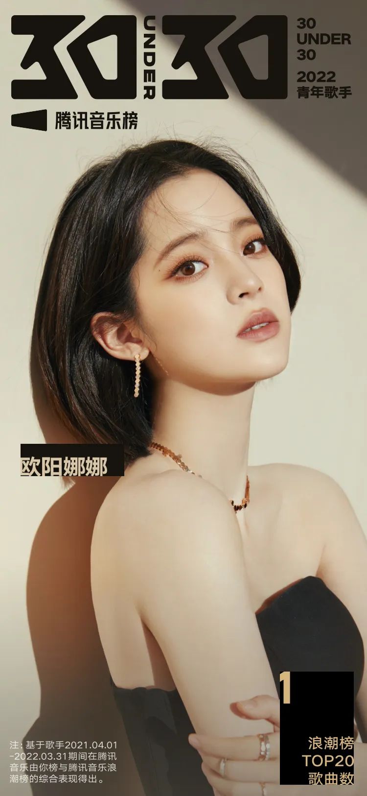 腾讯音乐榜青年特辑：周深破多项纪录，蔡徐坤刘雨昕等野蛮生长