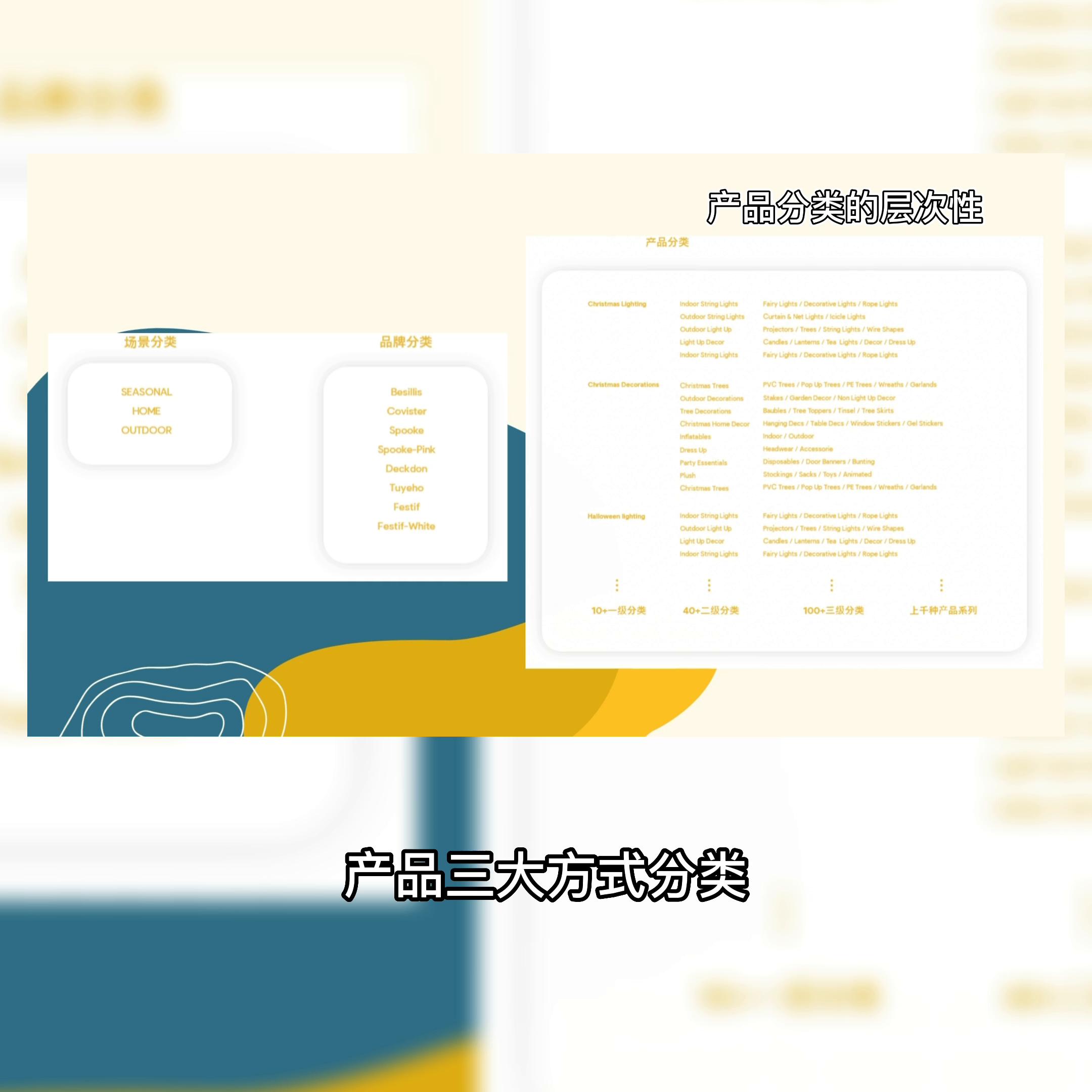 网站建设服务流程,网站建设公司建网站的详细步骤