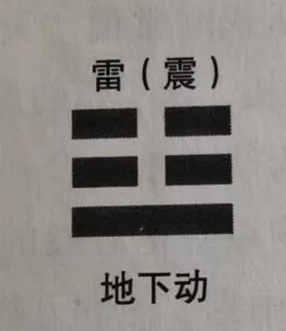 周易八卦经典总结,周易经典八卦学