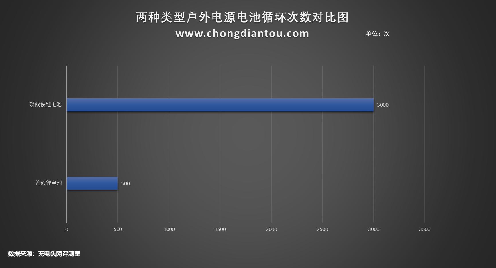 缁胯仈鏄熻景鎴峰鐢垫簮gs2200,缁胯仈鏄熻景gs1200鎴峰鐢垫簮浣跨敤浣撻獙