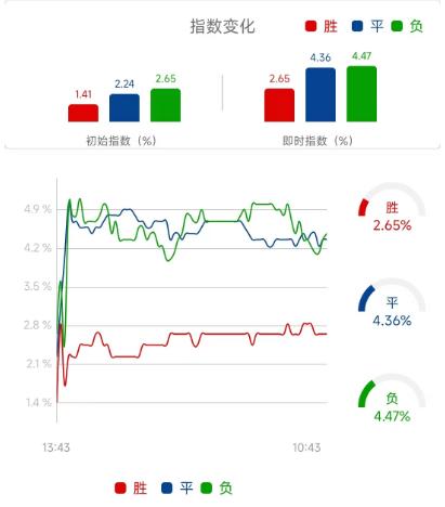 竞彩浦和红钻vs鸟栖沙岩,周六竞彩鹿岛鹿角vs大阪樱花