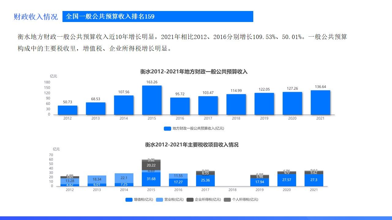 河北衡水衡博教育怎么样,河北衡水教育