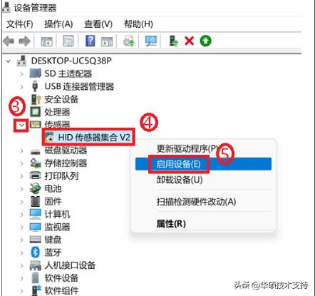 thinkpad笔记本旋转屏幕,笔记本无法亮屏怎么解决