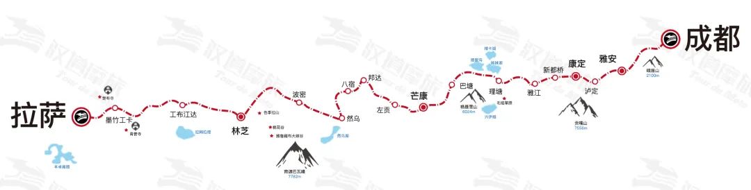 进藏318和出藏317路线,从北京出发进藏318全程路线