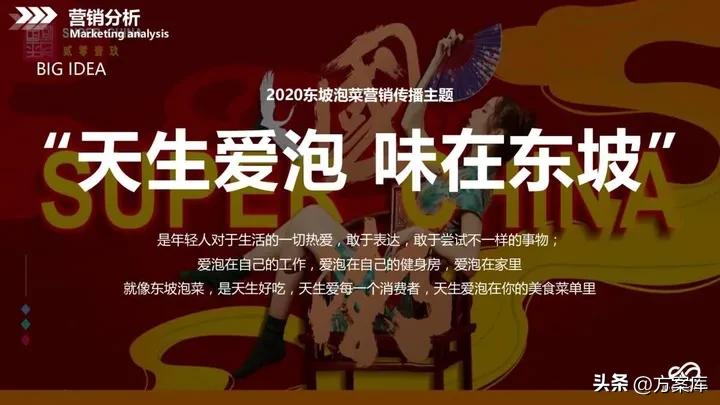 美食电商设计与运营,品牌美食营销方案