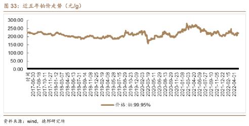 氢燃料电池未来能普及吗,氢燃料电池为什么值得大力发展