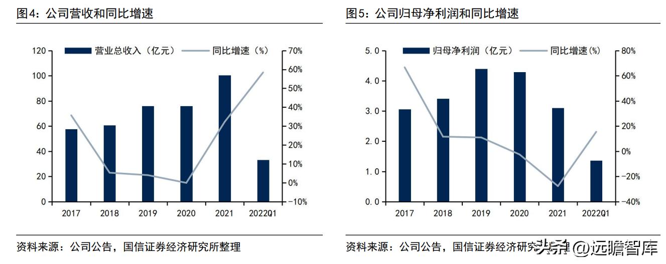 博威高性能铜合金,深耕五金行业28年