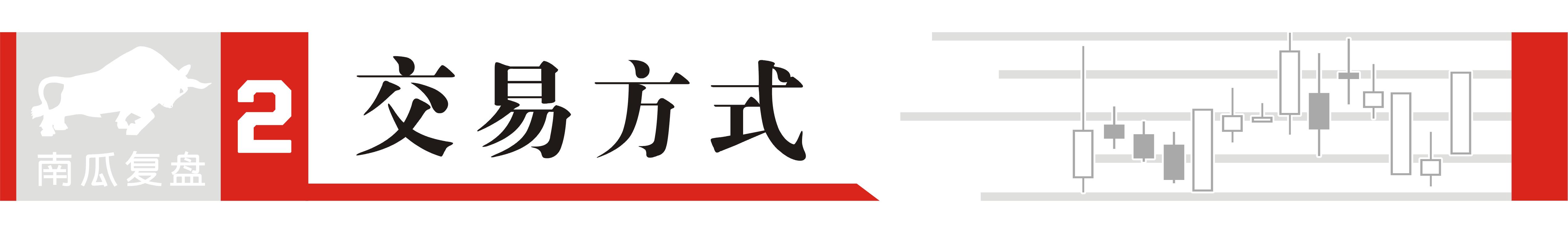 股票操作有哪些技巧,怎么精准把握股票的买卖点
