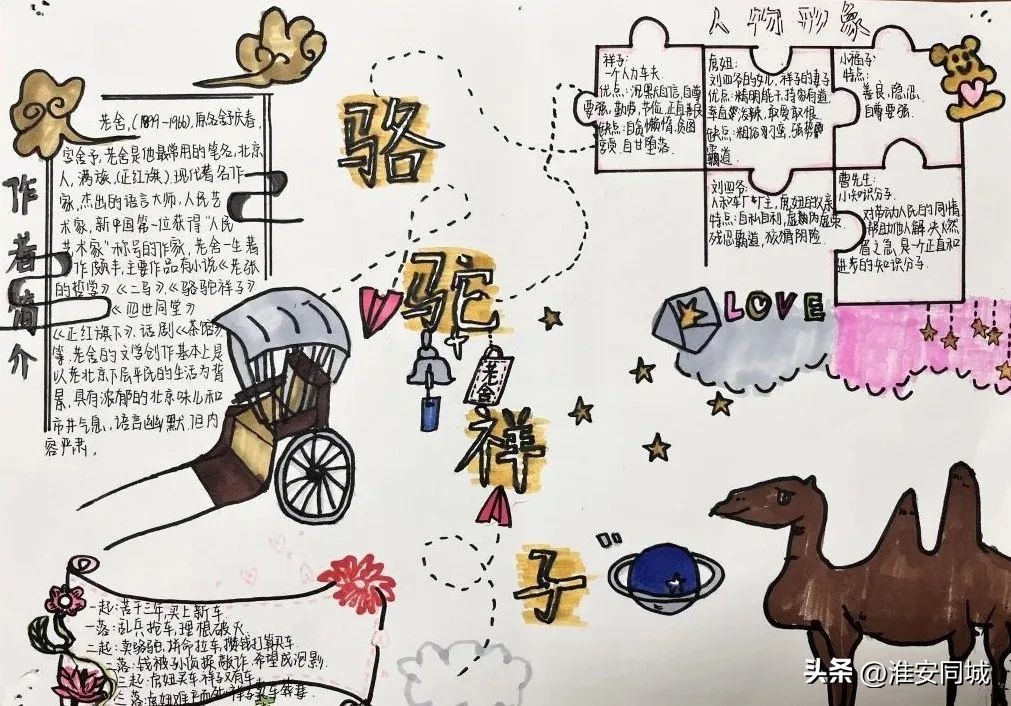 名著阅读手抄报初中生字少,关于名著阅读的手抄报初中