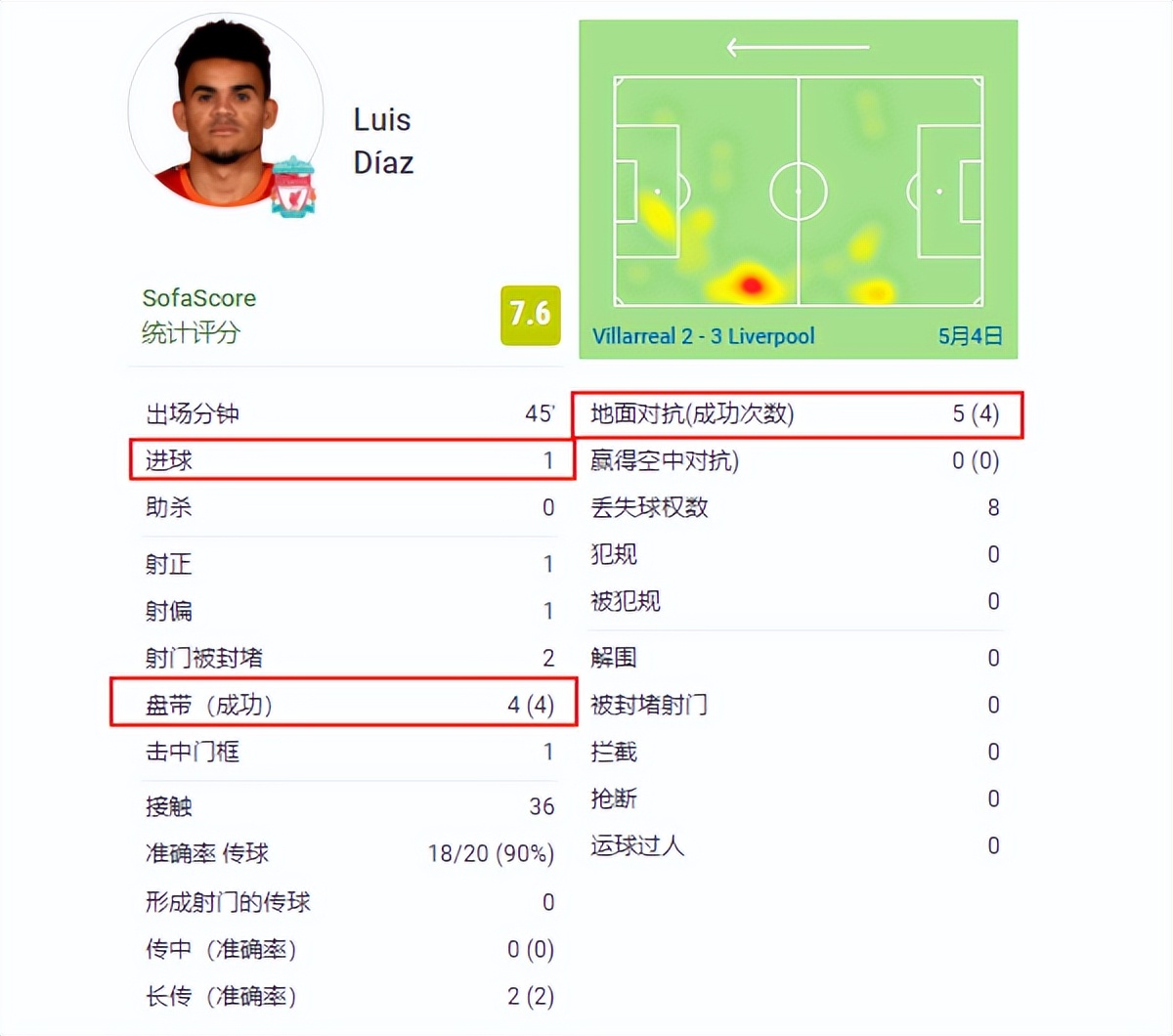 欧冠换人新规则,欧冠最新换人规则