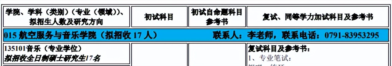 南昌航空大学考研招生简章,南昌航空大学考研调剂信息