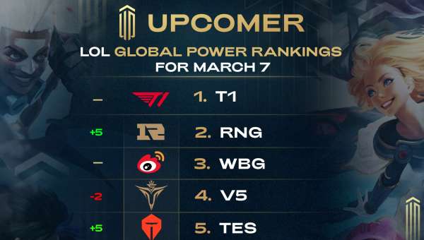 lols11全球总决赛t1edg,lols12世界赛t1胜jdg