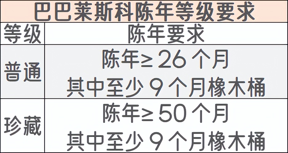 一分钟了解罗马教皇,一分钟了解意大利