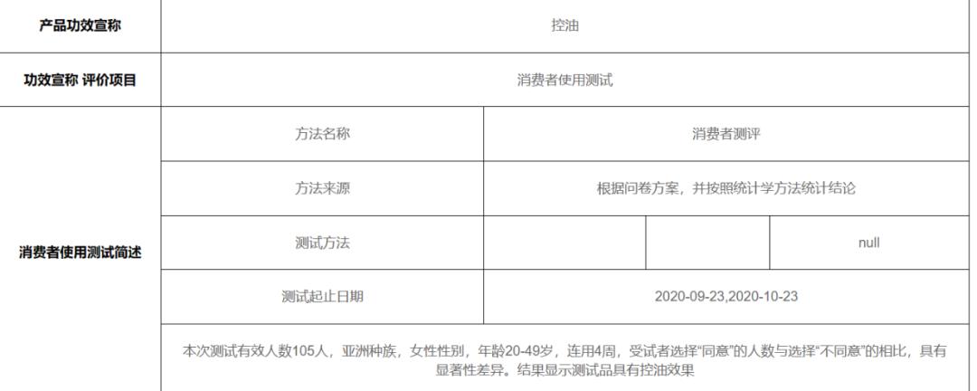 超实用的防晒,最好用的防黑防晒