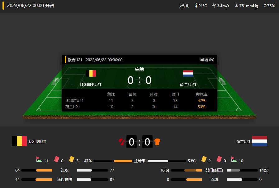 彩民的技巧大全,大神竞彩足球独门技巧秘籍