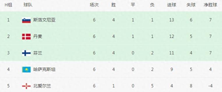圣马力诺决赛,圣马力诺队爆冷