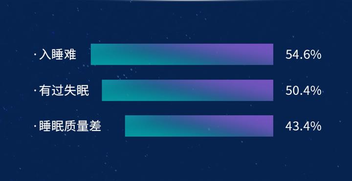 梦洁床品严选,梦洁床品新闻发布会