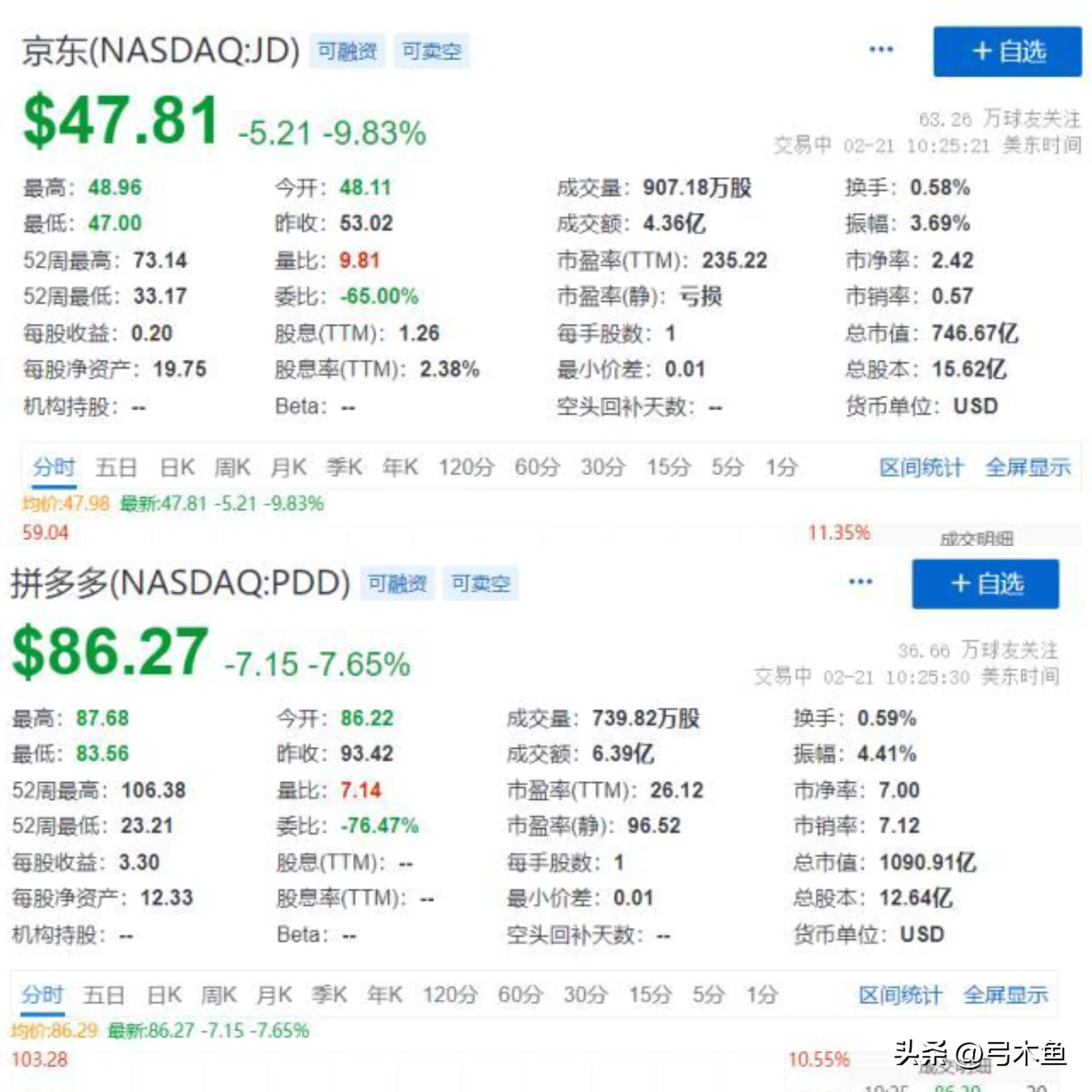 拼多多百亿补贴对京东影响大吗,京东上线百亿补贴拼多多什么反应