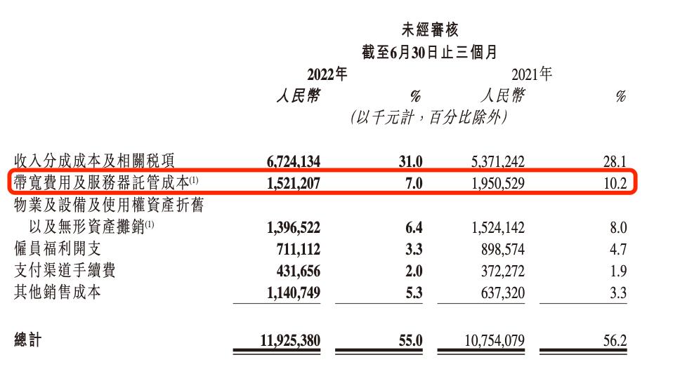 短视频三重奏:我为什么看好抖快的长期价值?