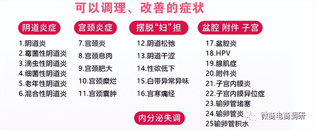 恋初抑菌套盒,恋初代理价格